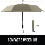 GORILLA GRIP Strong Stick Umbrella - Image 5