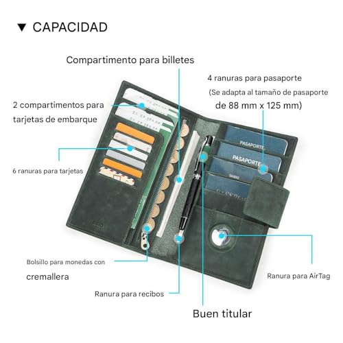 Full Grain Leather RFID Blocking Family Passport Holder for 4 Passport Wallet Compatible with Airtag Travel Passport Cover with 4 Passport Slot (Dark Green)