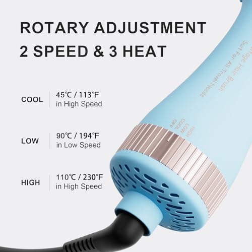 Travel Dual Voltage Hair Dryer Brush and Styler (50mm Oval / Sky Blue&rose Gold)