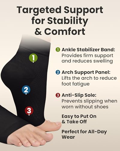 Ankle Compression Sleeve (Black / 15-20mmHg / 1 Pair / Large)