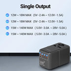 140W Universal Travel Adapter (140W-FAST CHARGER)