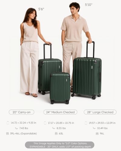 Luggage Set Light and Durable Hardshell (Dark Green2.0 / 3-Piece Set (20/24/28))