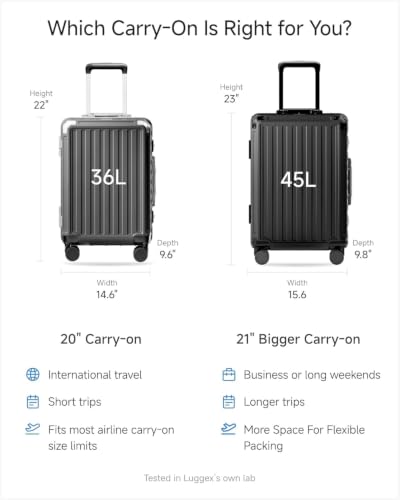 20 Inch Zipperless Carry On Luggage (Charcoal Metallic / 20 Inch)
