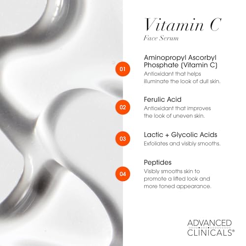 Vitamin C Cream + Vitamin C Serum 2PC Skincare Set (Vitamin C Cream + Serum Set / 2 Piece Set)