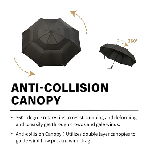 Portobello Large Umbrella For Rain (Emerald)