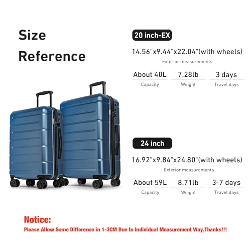 Luggage Sets 2 Piece Suitcase Set Hardshell 20 inch (Light blue / 2-Piece Set (20/24))