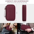 Electronic Organizer (8.3 x 5 x 2.6 inches / Wine Red)
