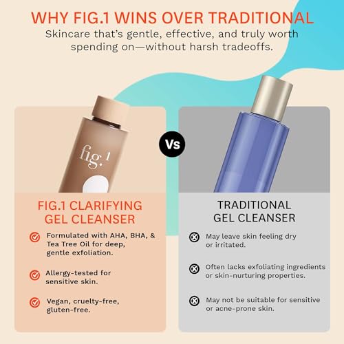 Clarifying Gel Cleanser Refill (Gel Cleanser – Routine Clarity for Oily & Acne-Prone Skin / Refill Cartridge 3.4 Fl/Oz)