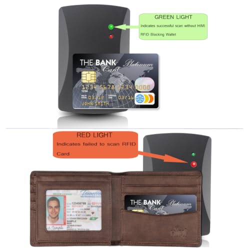 Wallet for Men (Coffee)