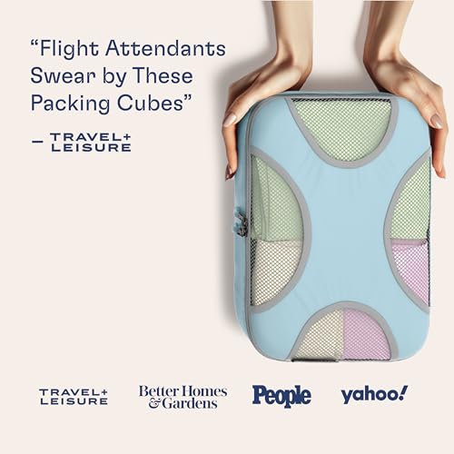 8 Set Packing Cubes for Travel (8 Set - Sky Blue / Set of 8)