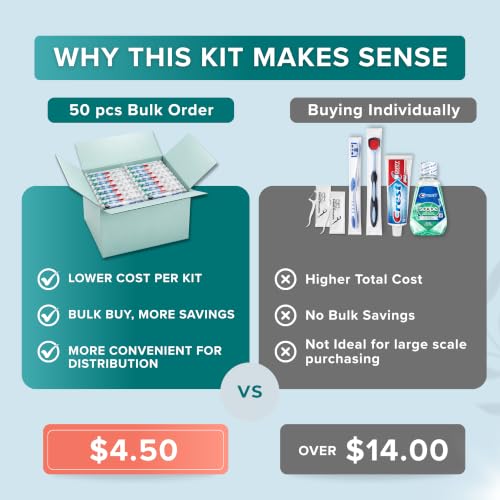 Bulk Toothbrushes and Toothpaste Travel Oral Hygiene Dental Kits (50 Pack)