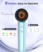 High Speed Ionic Hair Dryer (Lake Blue)