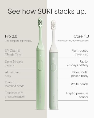 NEW Core Sonic Electric Toothbrush (Haze Green)