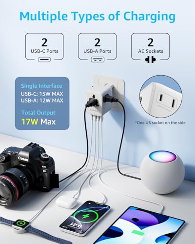 Pro” Universal Travel Adapter 2 USB (2C+2A 17W / White)
