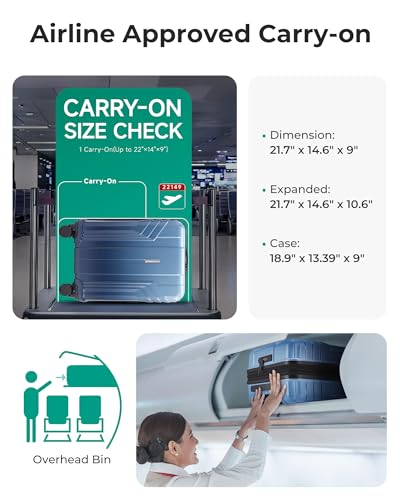 Expandable Carry On Luggage 22x14x9 Airline Approved (Expandable Carry On 20 Inch / Gradient blue)