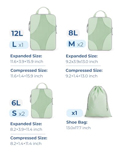 Compression Packing Cubes (Fruit Green)