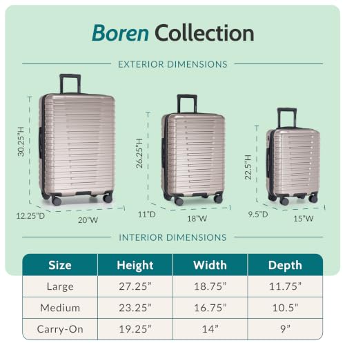 Boren Expandable Hardside Rugged Travel Luggage with 8 Spinner Wheels (Carry-on 22-Inch, USB Port in Carry-On / Champagne)