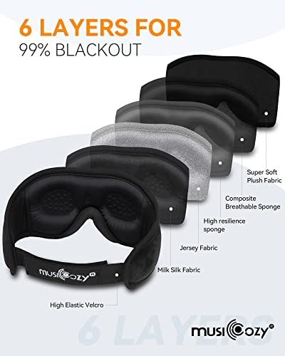 3D Sleep Headphones Bluetooth 5.4 Sleep Mask with HD Speakers (Deep Black)