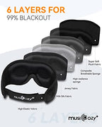3D Sleep Headphones Bluetooth 5.4 Sleep Mask with HD Speakers (Deep Black)