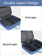USB Cable Organizer Bag (Blue / Large)