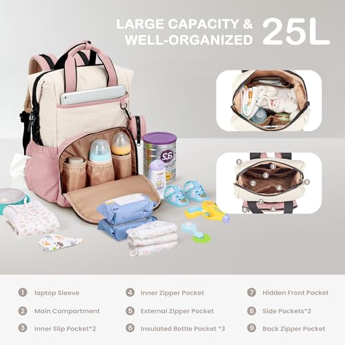 Diaper Bag Backpack (Pink)