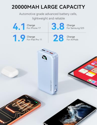 Portable Charger 20000mAh Fast Charging w (Sky Blue)