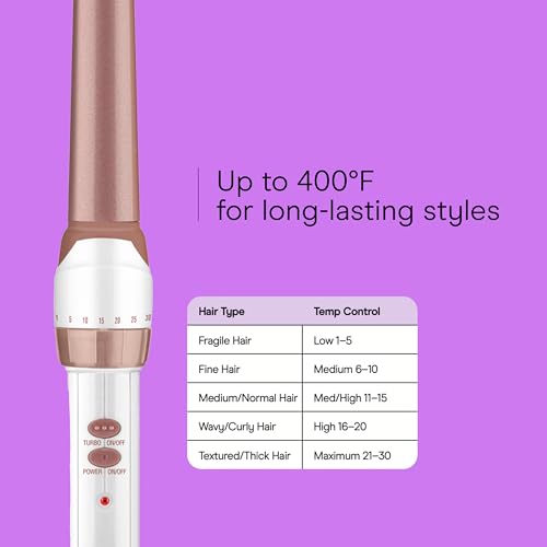 Curling Wand Double Ceramic Tapered (White / 1-1/4 Inch to 3/4 Inch Tapered Wand (Pack of 1))