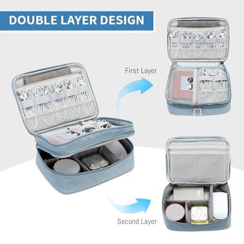 Electronic Accessories Case (2-Brown / S)