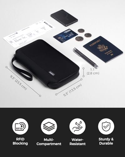 RFID Blocking Passport Holder