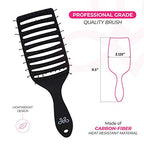 Women's & Men's Wet & Dry Detangler Brush For Styling Wigs & Curly (Gentle Brush / Black)