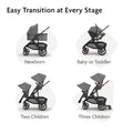 Vista V3 Convertible Single (Vista V3 Stroller / Savannah (Pearl Grey Jacquard))