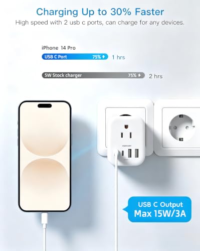 European Travel Plug Adapter (Type C - Most of Europe(Foldable))