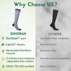 Compression Socks Women & Men (Large-X-Large / I11-3pairs (Purple&steel Blue&light Gray))