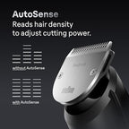 All-in-One Style Kit Series 7 7410, 8-in-1 Trimmer for Men with Beard Trimmer, Body Trimmer for Manscaping, Hair Clippers & More, Sharpest Blade, 40 Length Settings, Waterproof (Silver / 9 Piece Set)