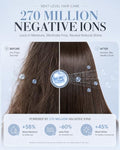 Ionic Hair Dryer with Diffuser