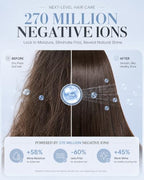 Ionic Hair Dryer with Diffuser