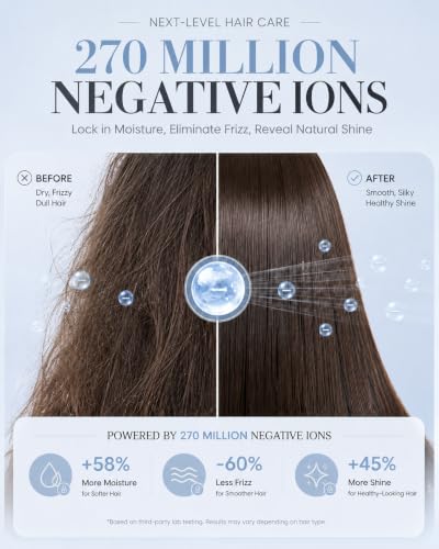 Ionic Hair Dryer with Diffuser