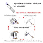 Small Compact Travel Umbrella with UV Protection for Sun & Rain (L-1-Purple with Silver)