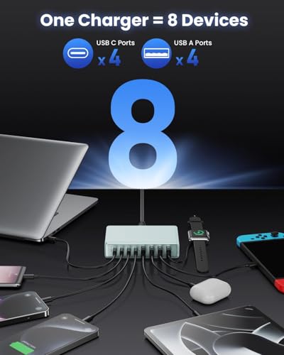 USB C Charger 200W USB C Charger Block (Light Blue / 200W)