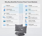 Premium Soft Travel Blanket Pillow 2 (Travel / Gray-1pk-t007)