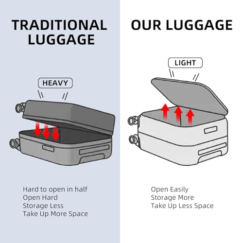 29 Inch Aluminum Frame Checked Luggage Top Opening (Dark Blue / 29 Inch)