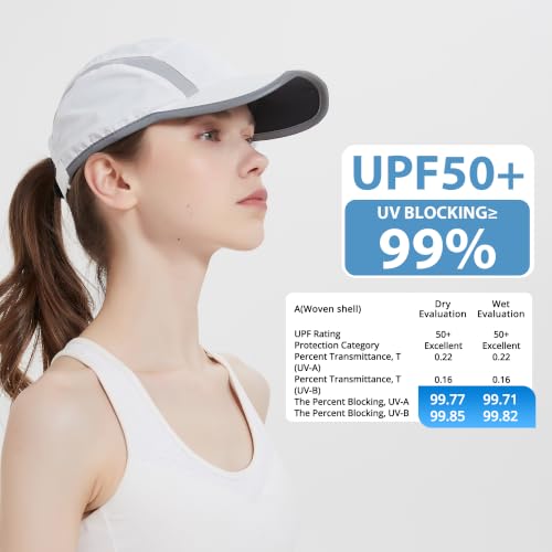 Baseball Cap Nylon Running Cap Outdoor Sports Hat for Men Women Adjustable Quick Drying Reflective Foldable UPF50+ Breath Mesh Race Performance Lightweight Dark Goldenrod (6 7/8-7 1/2 / Dark Goldenrod)