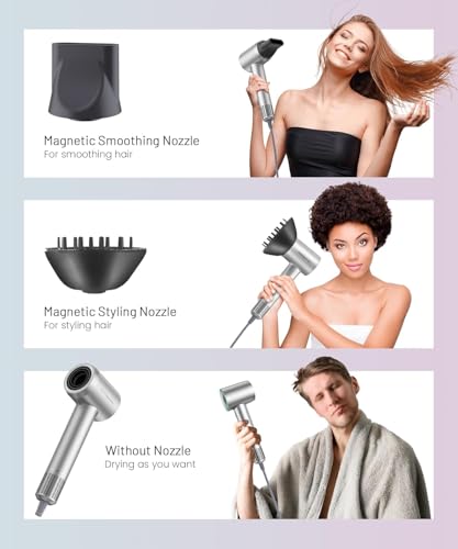 High Speed Ionic Hair Dryer (Silver)