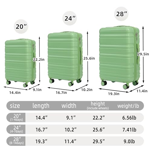 3 Piece Luggage Sets (Green-ABS)