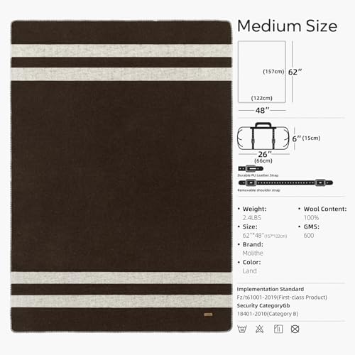 100% Wool Blanket (Land / Medium)