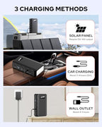 23400mAh 86.58Wh Portable Power Bank with AC Outlet (Black and White)