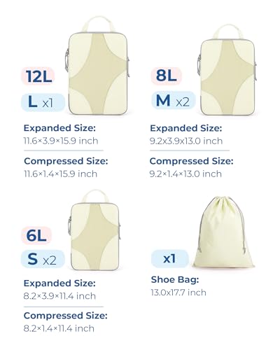 Compression Packing Cubes (Beige)
