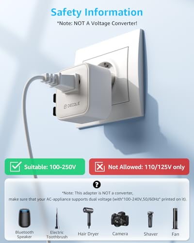 Air” Universal Travel Adapter 2500W Max AC (A1R AC(NO USB) / White)