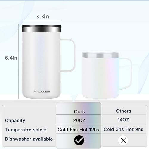 2 Pack 20 oz Insulated Coffee Mugs (B2.Glitter Black+White / 20 ounces (2 pack))