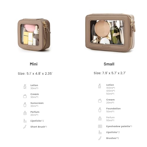 Clear Makeup Bag Set (Taupe / Compact Duo)